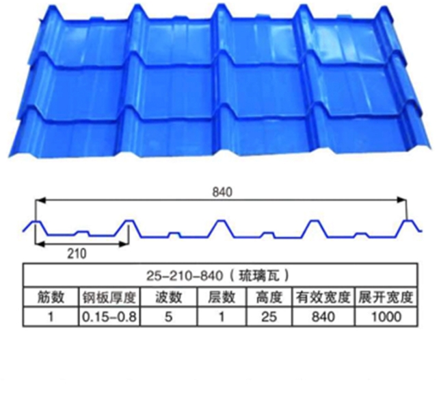 25-210-840（琉璃瓦）