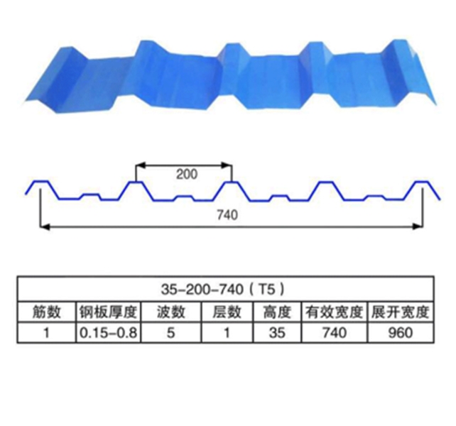 740（T5）型彩鋼瓦