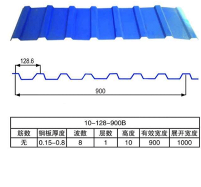 900B型彩鋼瓦